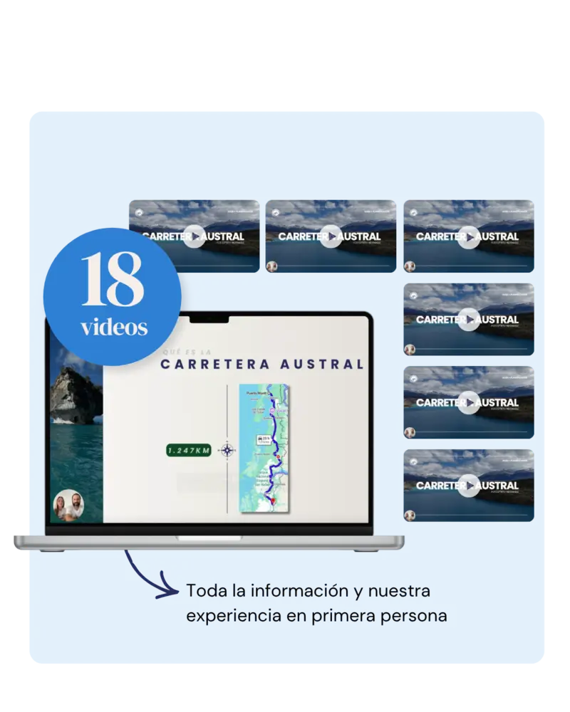 Guía en Video