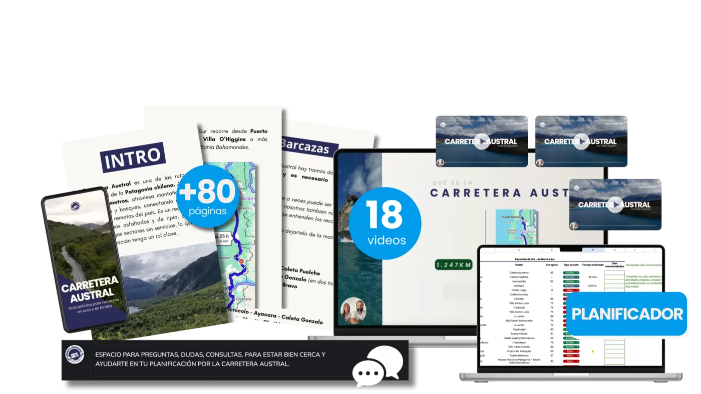 Vista de la Guía Carretera Austral en varios dispositivos