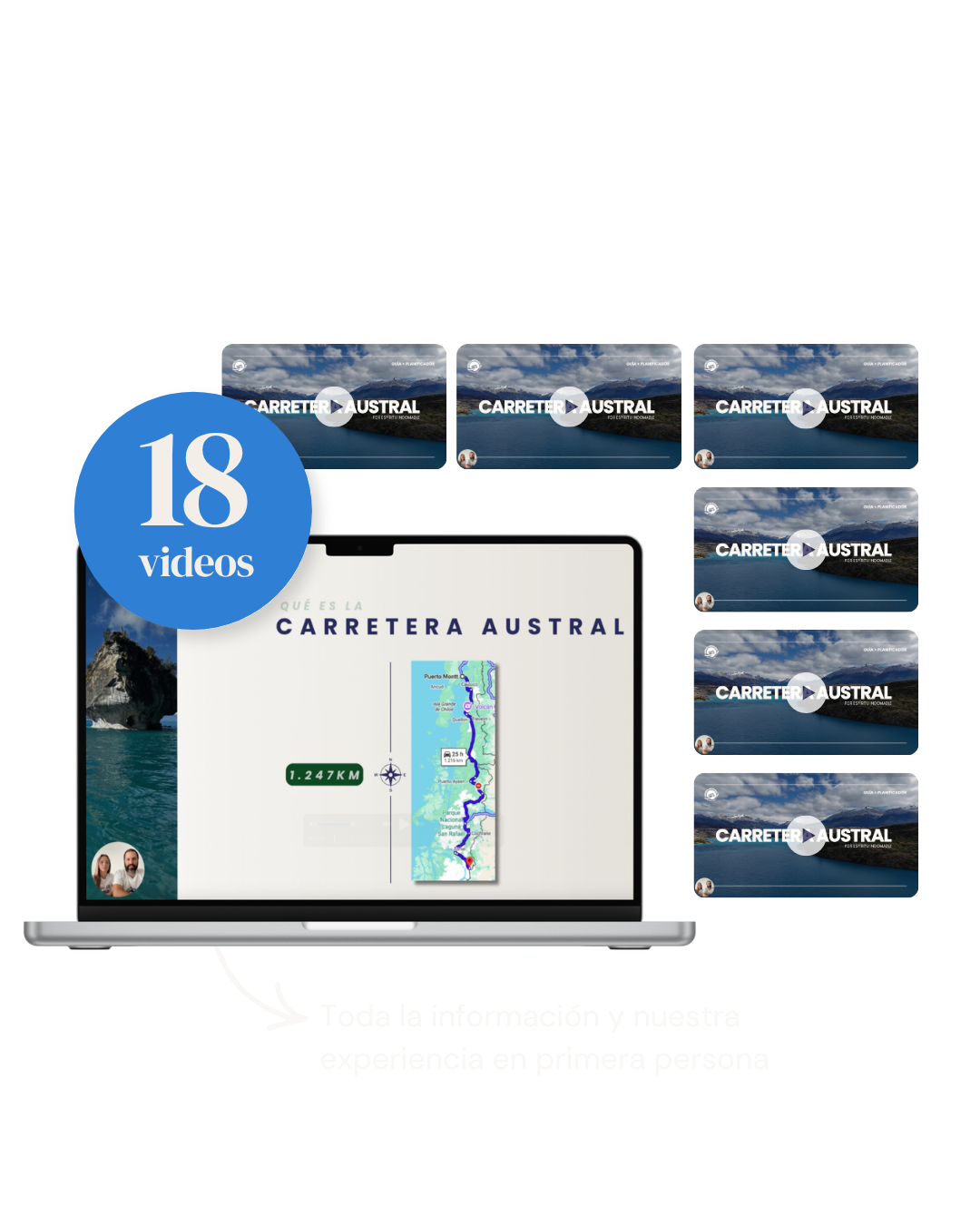 Videos Carretera Austral